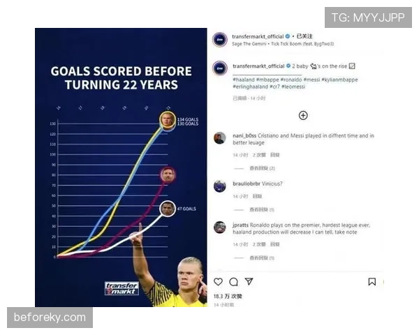 姆巴佩与哈兰德在高频冲击下的终结模式差异解析