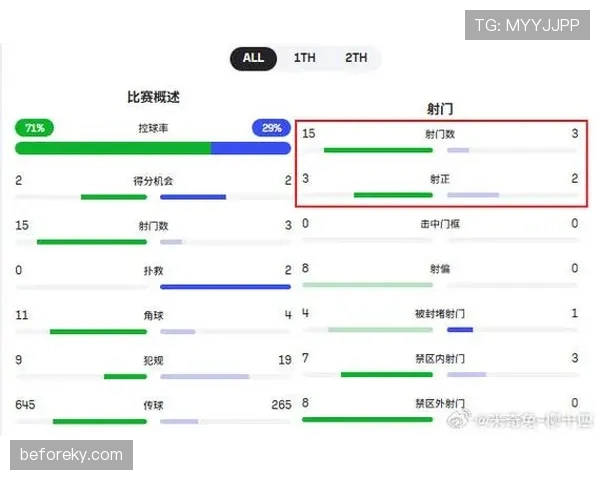 进攻犯规判罚关键点及裁判判定规则解析
