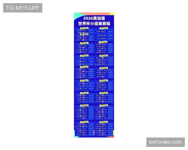 2026世界杯小组赛出线规则是怎么算的 晋级淘汰赛有哪些具体条件